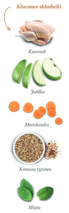 Amanova Dog Puppy Medium Exquisite Chicken - kurczak 12kg