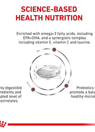 Royal Canin Veterinary Diet Canine Gastrointestinal Low Fat Small 1,5kg