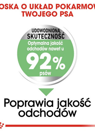 Royal Canin Mini Digestive Care karma sucha dla psów dorosłych, ras małych o wrażliwym przewodzie pokarmowym 1kg