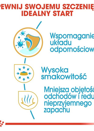 Royal Canin Chihuahua Puppy karma sucha dla szczeniąt do 8 miesiąca, rasy chihuahua 1,5kg