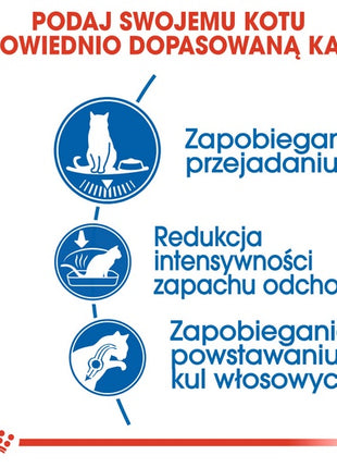Royal Canin Indoor Apetite Control karma sucha dla kotów dorosłych, przebywających w domu, domagających się jedzenia 2kg