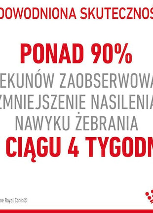 Royal Canin Appetite Control Care karma sucha dla kotów dorosłych, domagających się jedzenia 400g