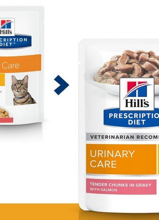 Hill's Prescription Diet c/d Feline z Łososiem saszetka 85g
