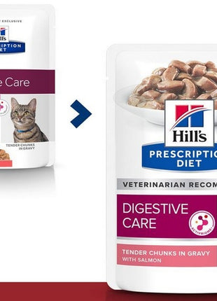 Hill's Prescription Diet i/d Feline Łosoś saszetka 85g