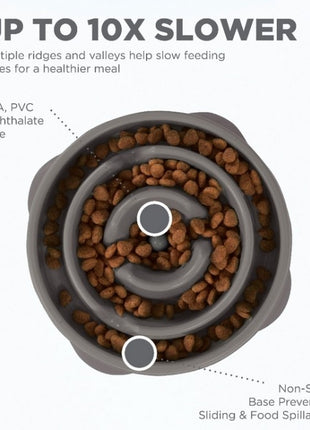 Outward Hound Fun Feeder Mini Miska spowalniająca szara [69891]