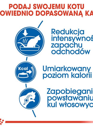 Royal Canin Indoor karma sucha dla kotów dorosłych, przebywających wyłącznie w domu 2kg